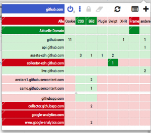 µMatrix unter Firefox