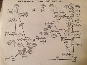 Das Internet 1973. Quelle: Paul Newbury, Carnegie Mellon University