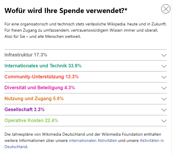 Wikipedia-Spendenbanner